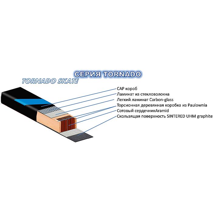 Лыжи беговые KV+ Tornado Skate RS 1.0 Plus (Hard) (черный/синий/красный)
